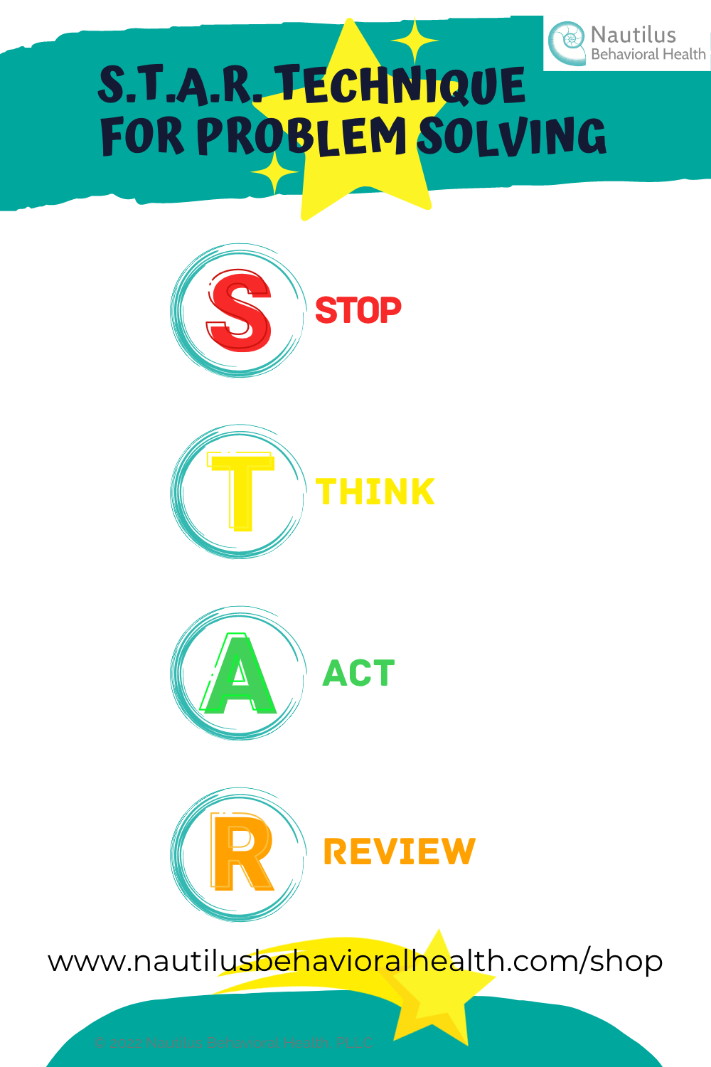 the acronym star in the problem solving life skill means